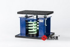 汽車減震器加緩充膠嗎？